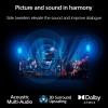 imageSony 65 Inch 4K Ultra HD TV X90L Series BRAVIA XR Full Array LED Smart Google TV with Dolby Vision HDR and Exclusive Features for The PlayStation 5 XR65X90L Latest ModelBlack98